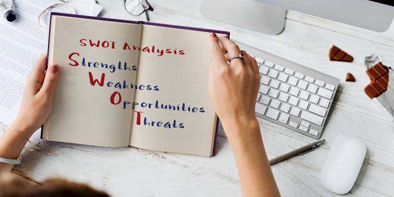 How to Conduct a SWOT Analysis: Tools for Assessing Business Performance